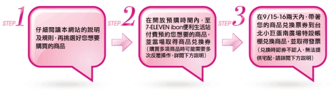 SHINee 二巡周邊預購程序