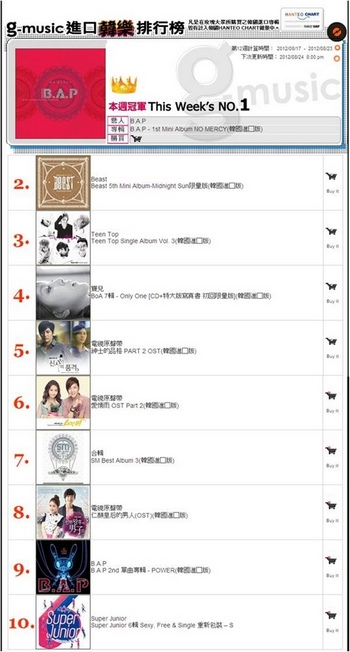 B.A.P g-music 榜