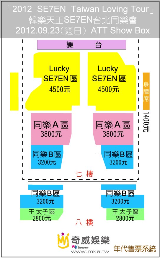SE7EN 台北 FM 票價座位圖