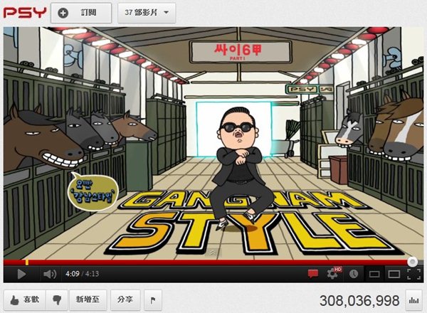 PSY「江南 Style」MV 點擊率破3億