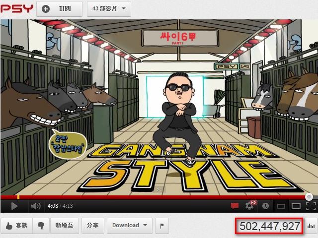 PSY (破5億)