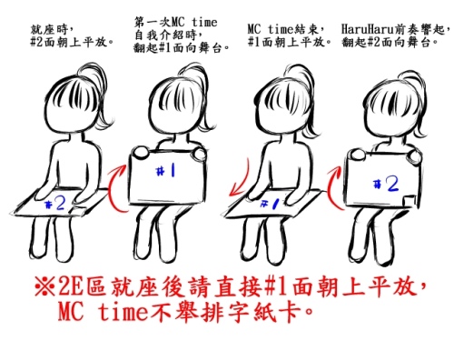 排字教學 排字教學