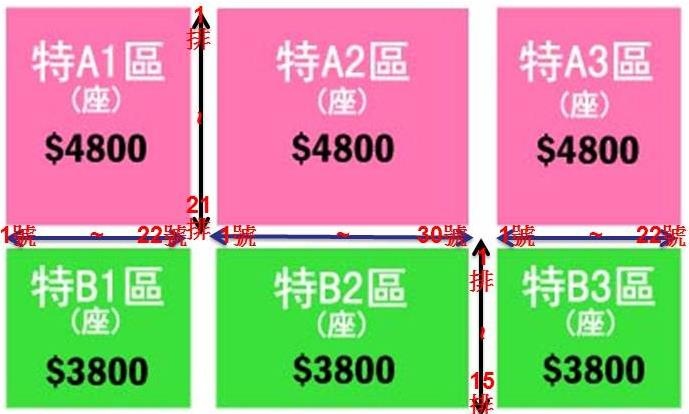 TAKE! FTIsland 台北場座位區排數示意圖