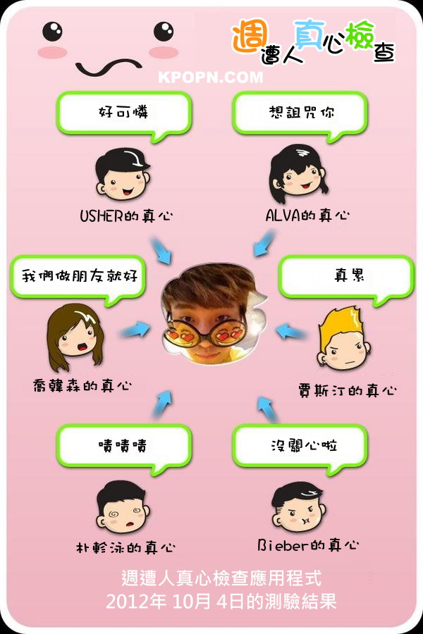2PM 李俊昊 Twitter 週遭人的真心