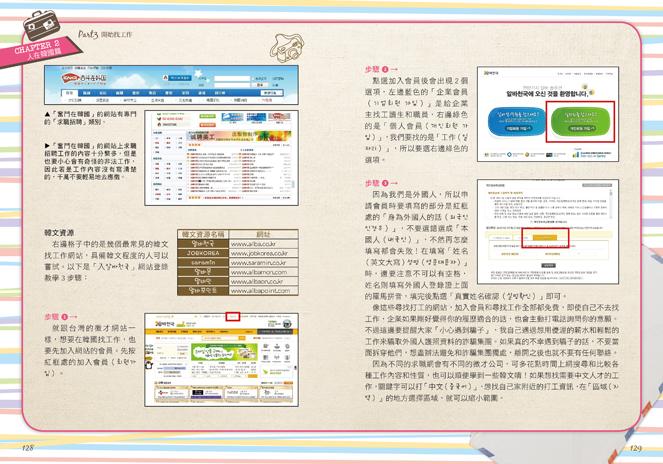 首爾打工度假 內頁六