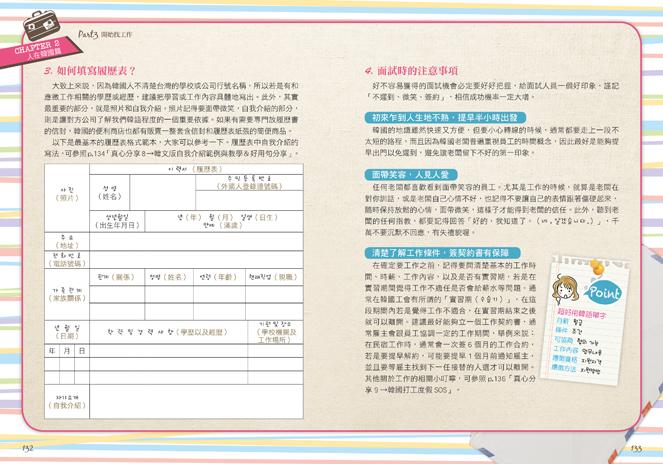 首爾打工度假 內頁七
