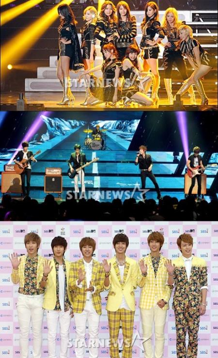 少女時代、FTIsland、Boy Friend