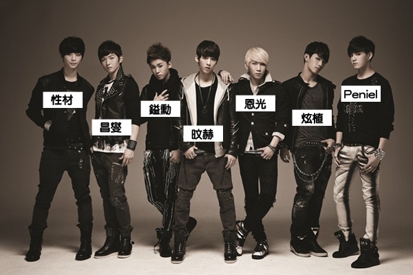 BTOB 團員名稱