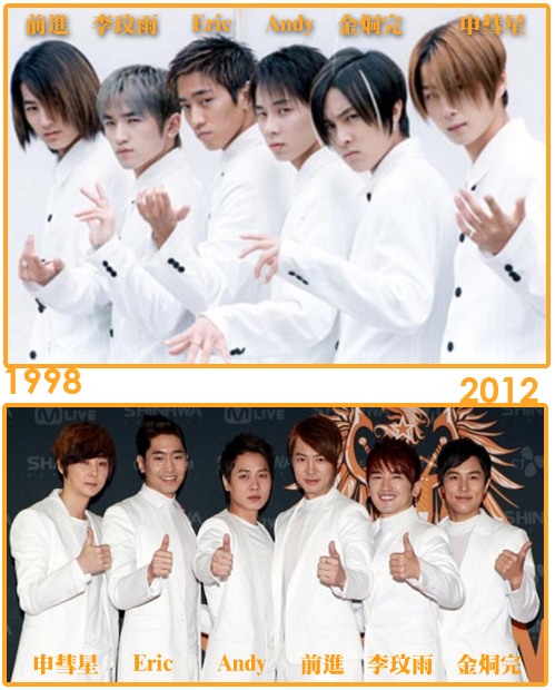 Shinhwa 神話 1998 vs. 2012 名字對照
