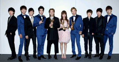 CNBLUE FTIsland Juniel
