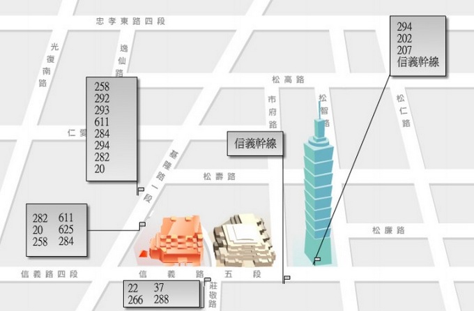 TICC 交通方式