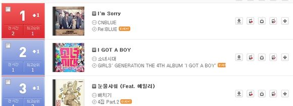 CNBLUE 音源榜（olleh)