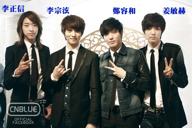 CNBLUE 團員名稱 CNBLUE 團員名稱