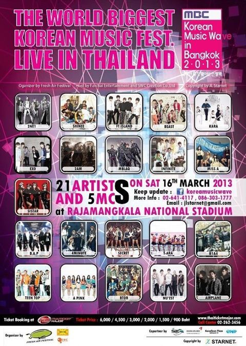 2013 Korean Music Wave 2013 Korean Music Wave