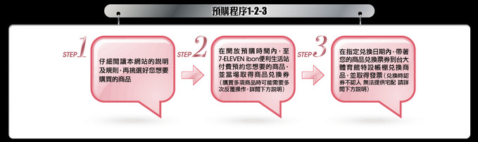 SJM 見面會周邊商品預購程序