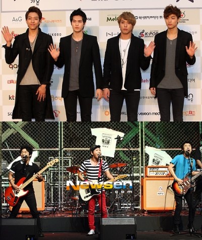 CNBLUE Crying Nut