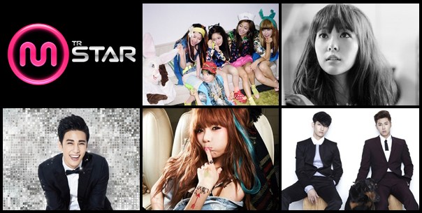 Kpopn Mstar 投票