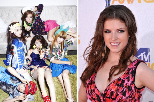 f(x) Anna Kendrick f(x) Anna Kendrick