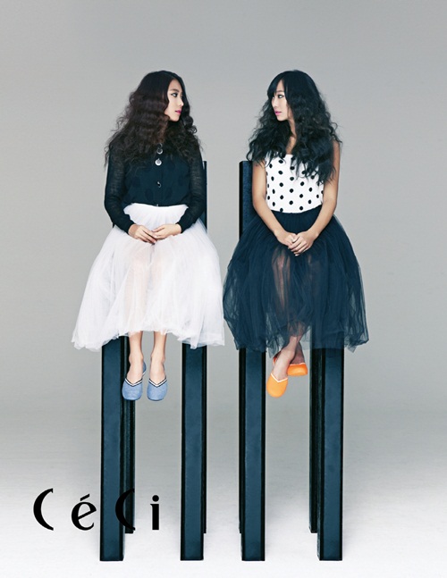 SISTAR19 (CeCi) SISTAR19 (CeCi)