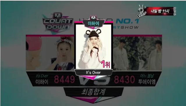20130321 M Countdown LEE HI 冠軍