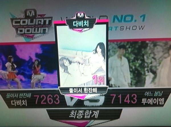 0328 M!Countdown Davichi 冠軍