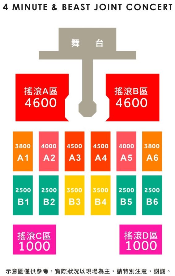 4Minute & BEAST 演唱會座位圖