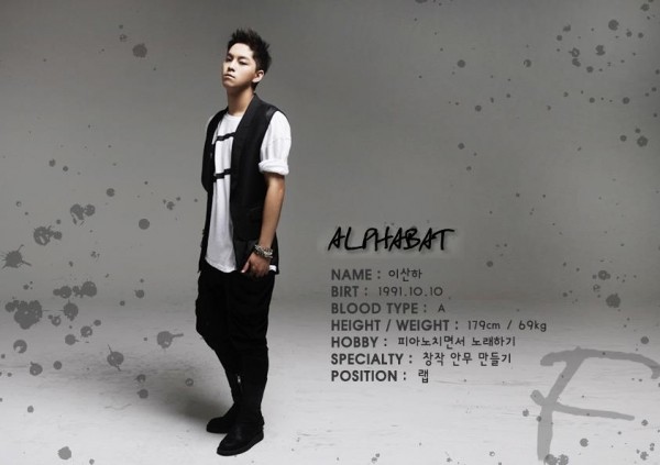 Alphabat LEE SAN HA Alphabat LEE SAN HA