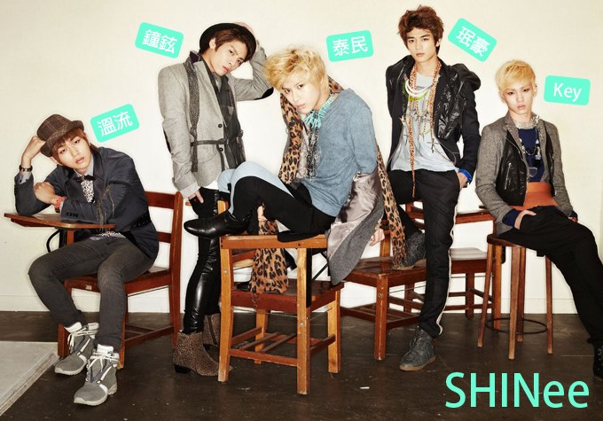 SHINee 團名 SHINee 團名