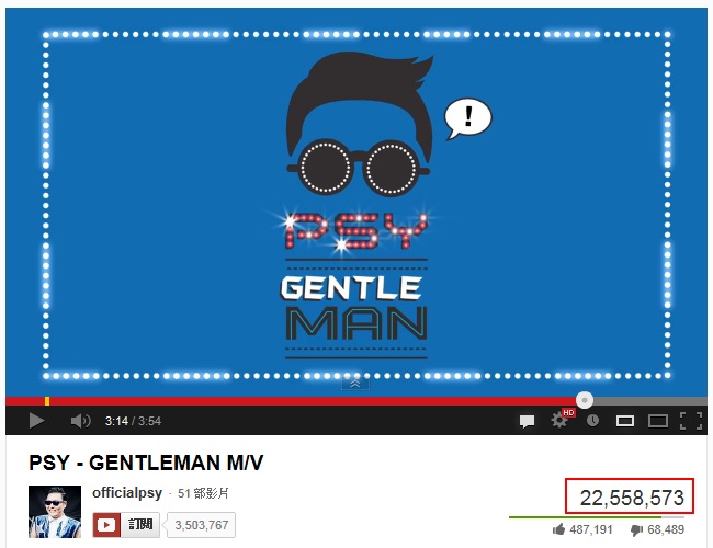 PSY《Gentleman》MV 1日點擊率 PSY《Gentleman》MV 1日點擊率