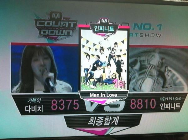 4月4日 M!Countdown 1位 INFINITE