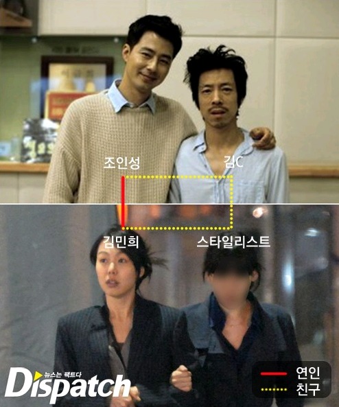 趙寅成 & Kim C