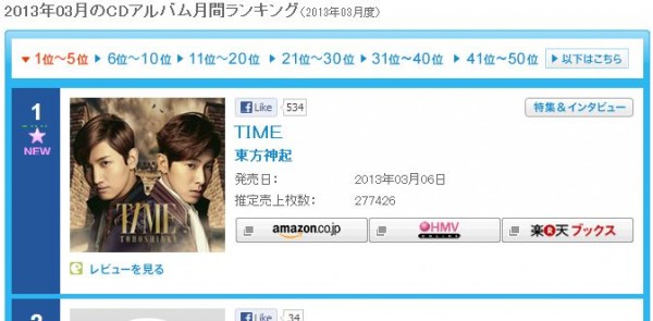 TVXQ Oricon