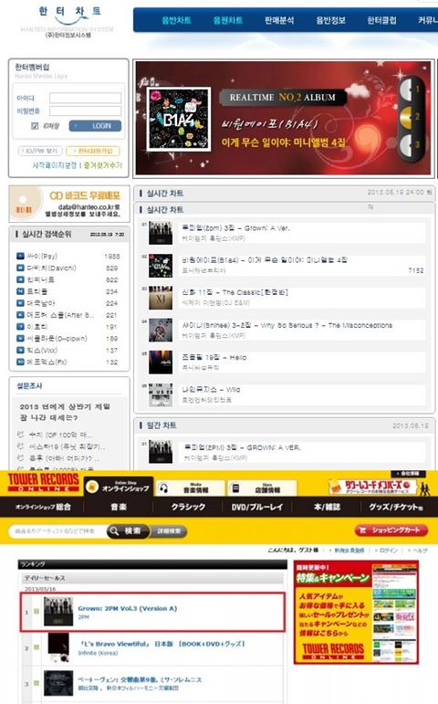 2PM (Tower Record、Hanteo 榜單) 2PM (Tower Record、Hanteo 榜單)