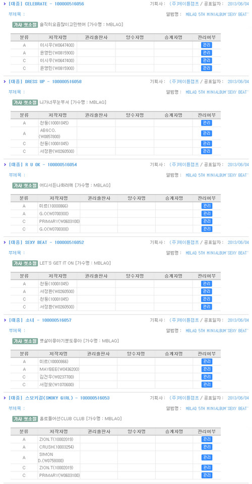 MBLAQ "Sexy Beat" (韓國音樂著作權協會) MBLAQ "Sexy Beat" (韓國音樂著作權協會)