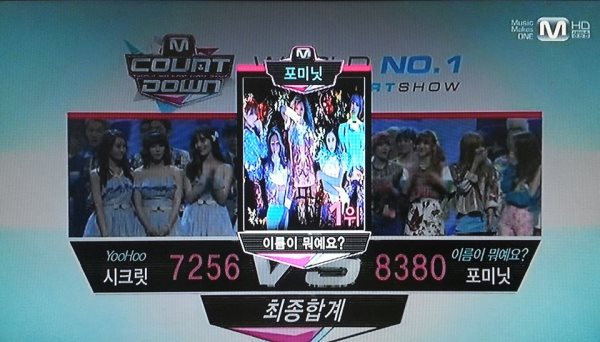 20130516 M!Countdown 冠軍 4Minute