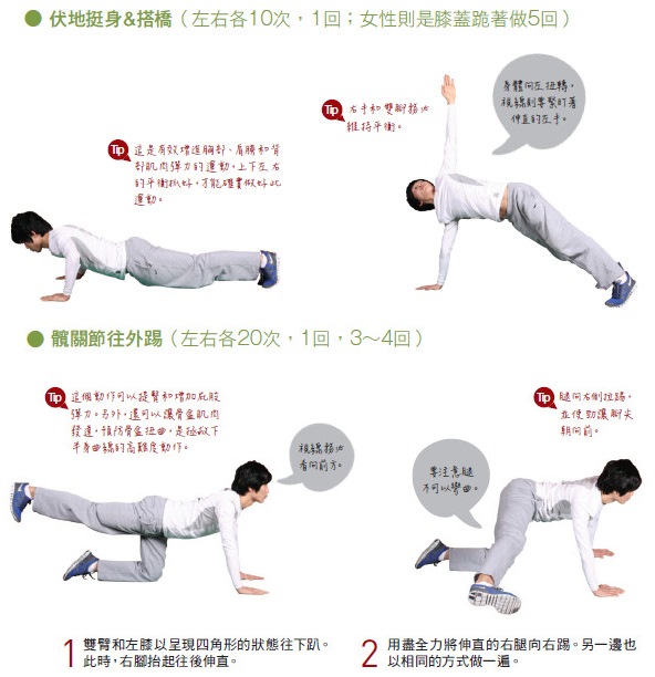 雞胸肉減肥法 運動