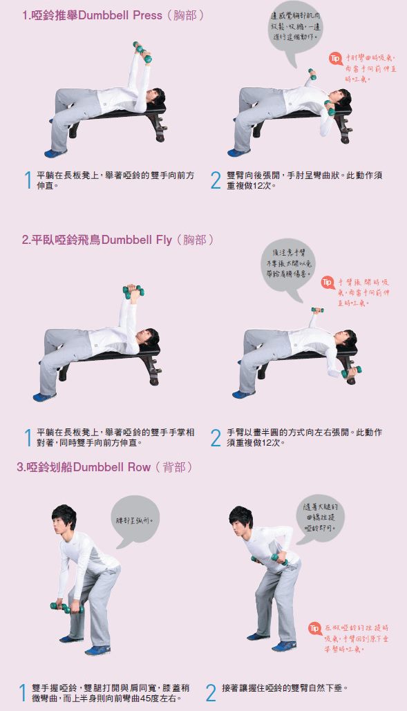 啞鈴減肥法 運動