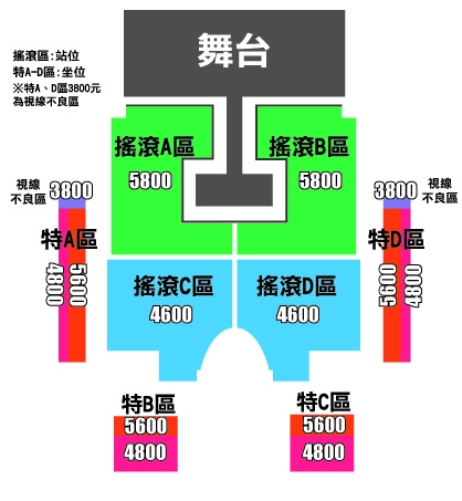 神話台北演唱會座位圖