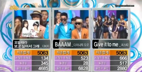 130713 Music Core 一位候補 130713 Music Core 一位候補