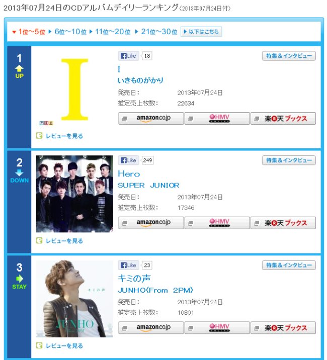 130724 公信榜日榜
