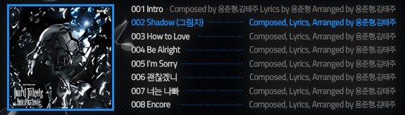 BEAST 新專輯曲目
