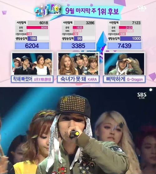 130929 人氣歌謠一位