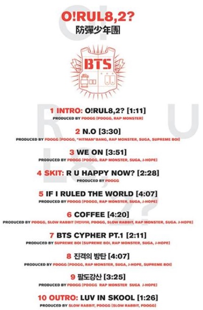 BTS 防彈少年團「O! RUL8,2?」曲目