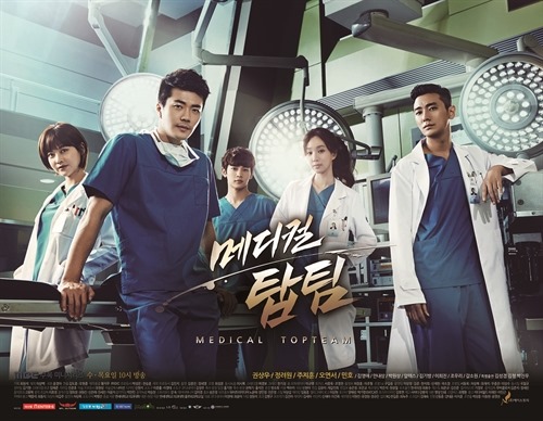 Medical Top Team Medical Top Team