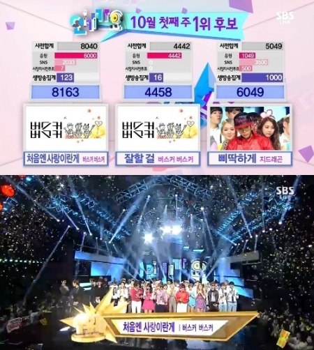 131006 人氣歌謠一位