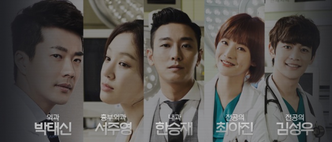 Medical Top Team 主要角色 Medical Top Team 主要角色