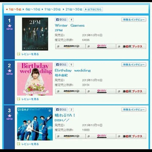 2PM 20131016 公信榜