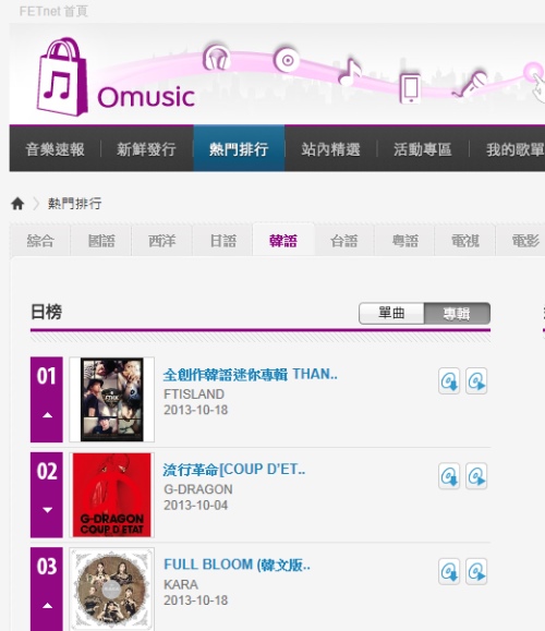 FTIsland 登 Omusic 排行榜