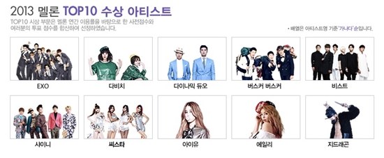 Melon Music Award Top 10