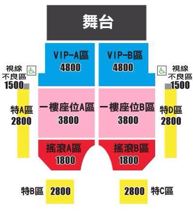 2AM 2013 台北演唱會座位圖